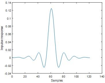 Digital Signal Processing8.jpg